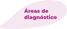 Áreas de diagnóstico