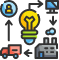 Prototipos